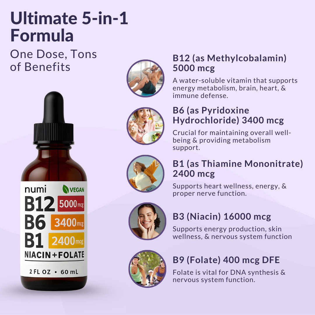 Numi™ Vitamin B12 Liquid Drops, Vitamin B Complex